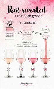roosa veini värv